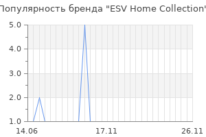 Популярность бренда esv home collection