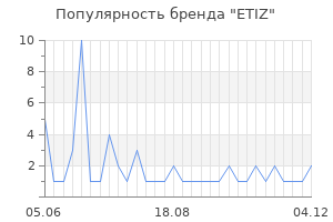 Популярность бренда etiz