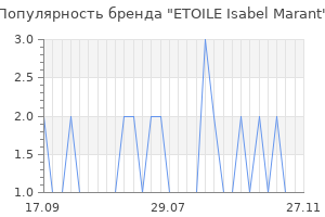 Популярность бренда etoile isabel marant