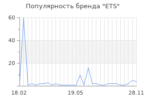 Популярность бренда ets