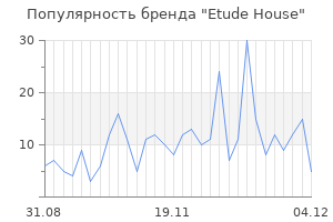 Популярность бренда etude house