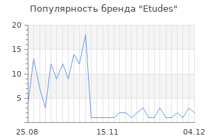 Популярность бренда etudes