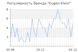 Популярность бренда eugen klein