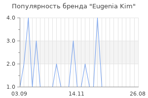 Популярность бренда eugenia kim