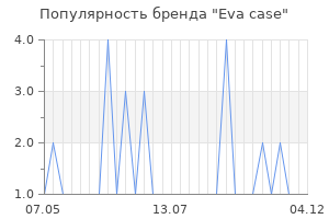 Популярность бренда eva case
