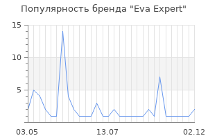 Популярность бренда Eva Expert