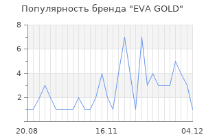 Популярность бренда eva gold