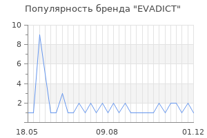 Популярность бренда evadict