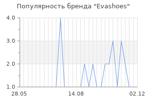 Популярность бренда evashoes
