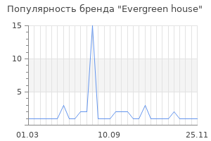 Популярность бренда Evergreen house
