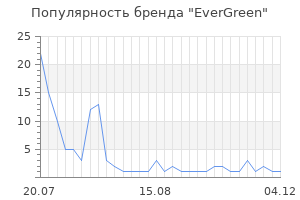 Популярность бренда evergreen