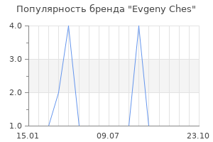 Популярность бренда Evgeny Ches