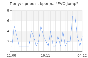 Популярность бренда evo jump