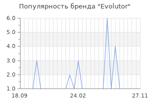 Популярность бренда evolutor