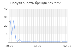 Популярность бренда ex-tim