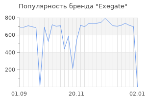 Популярность бренда exegate