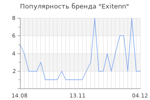 Популярность бренда exitenn