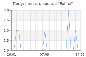 Популярность бренда exline