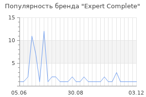 Популярность бренда expert complete