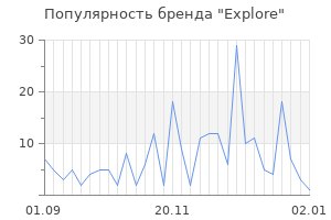 Популярность бренда explore
