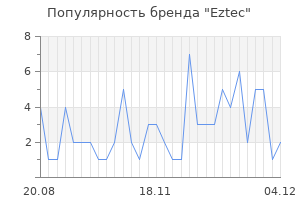 Популярность бренда eztec