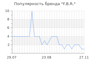 Популярность бренда f b r