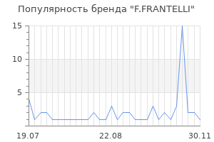 Популярность бренда f frantelli