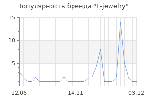 Популярность бренда f jewelry