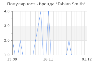Популярность бренда Fabian Smith