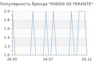 Популярность бренда fabien de ferante