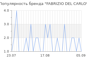 Популярность бренда fabrizio del carlo