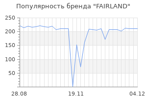 Популярность бренда fairland