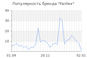 Популярность бренда fairtex