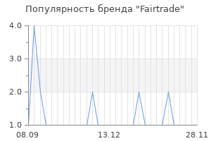 Популярность бренда Fairtrade