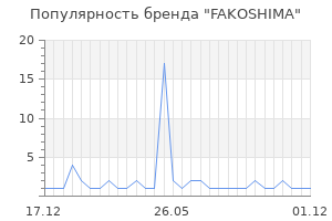 Популярность бренда FAKOSHIMA