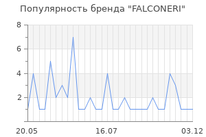Популярность бренда falconeri
