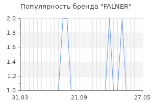 Популярность бренда falner
