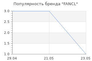 Популярность бренда fancl