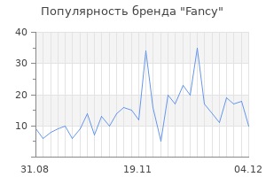 Популярность бренда fancy