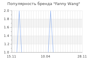 Популярность бренда fanny wang