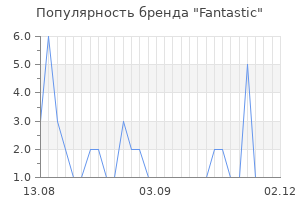 Популярность бренда fantastic