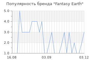 Популярность бренда Fantasy Earth