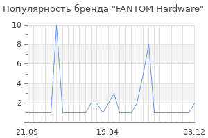 Популярность бренда FANTOM Hardware