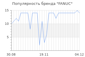 Популярность бренда FANUC