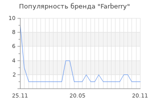 Популярность бренда farberry