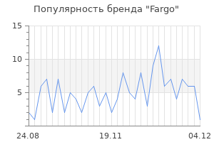 Популярность бренда fargo