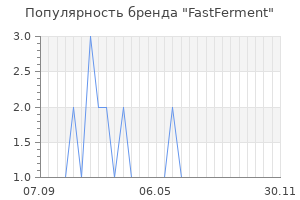 Популярность бренда fastferment