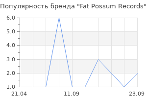 Популярность бренда Fat Possum Records