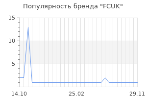 Популярность бренда fcuk
