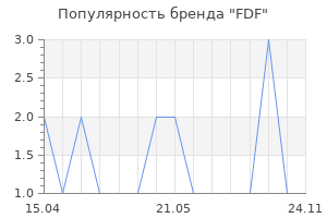 Популярность бренда FDF